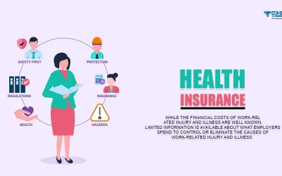 Health Insurance | Insurance | 0567833266